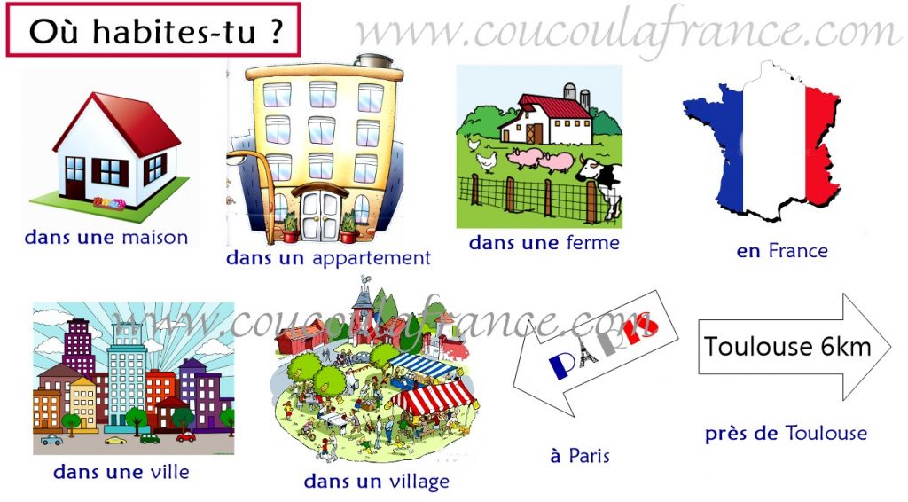 Où tu habites?