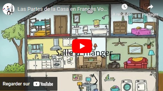 partes de la casa en francés