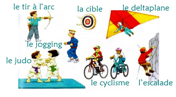 Les sports en français