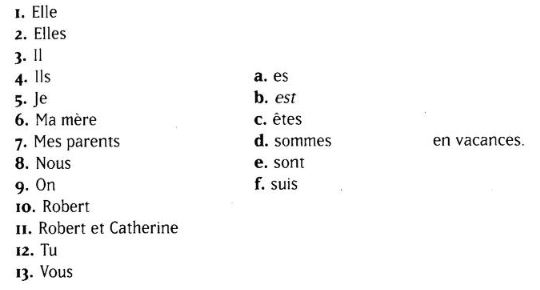 Etre au Présent Exercices