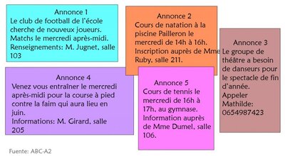 Compréhension Ecrite A2
