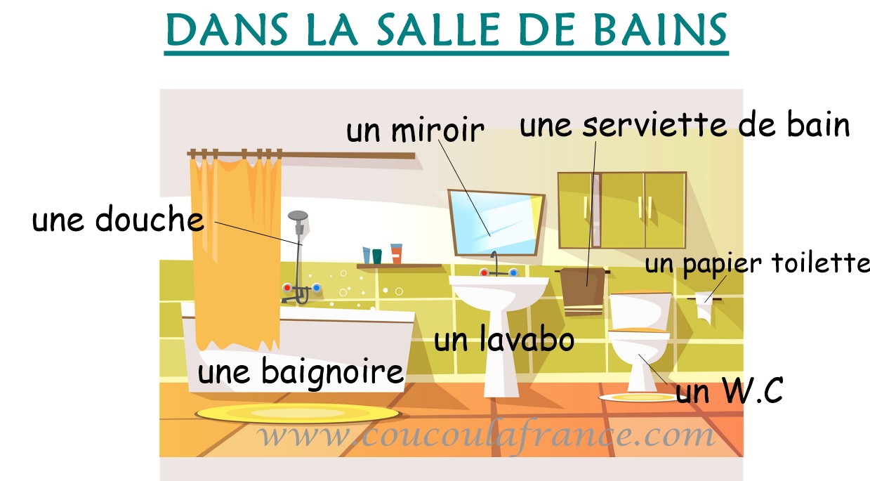 La salle de bain vocabulaire