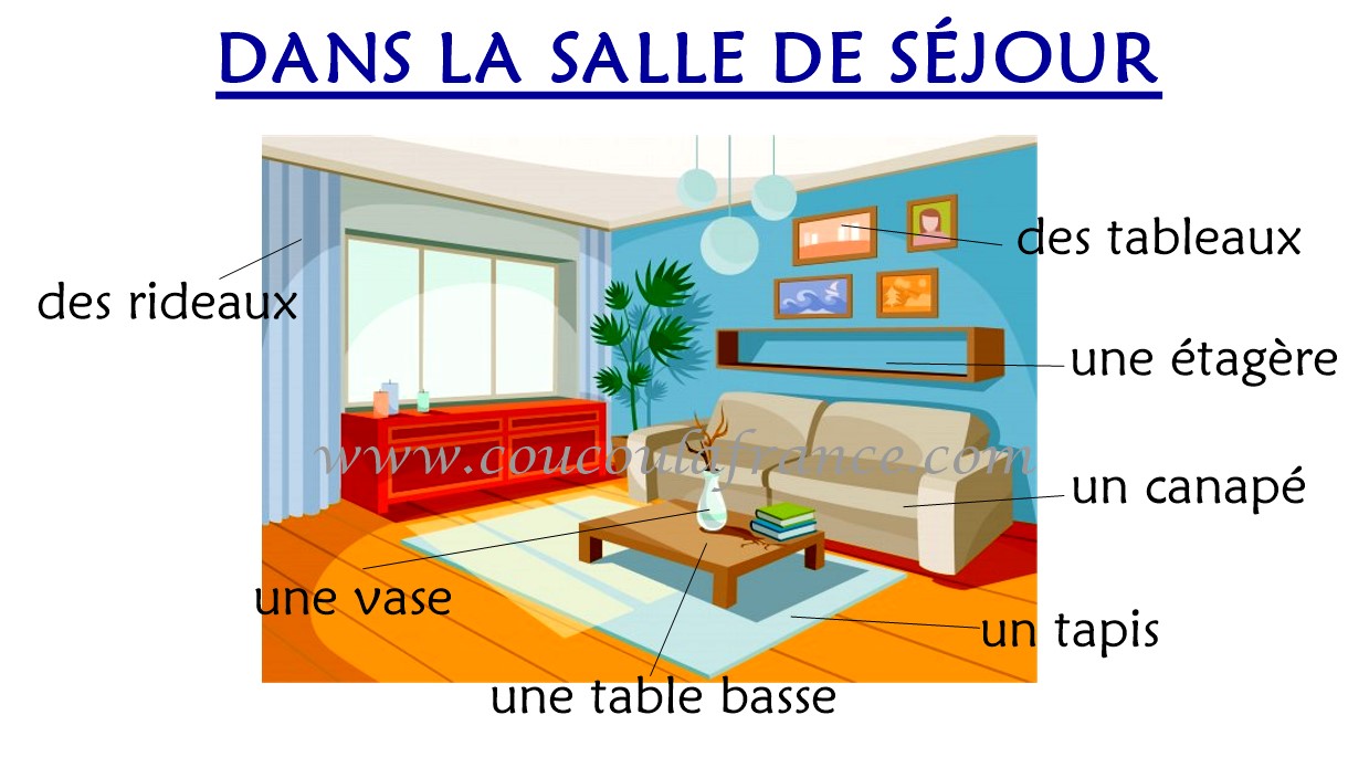 La salle vocabulaire