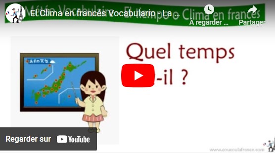 El clima en francés