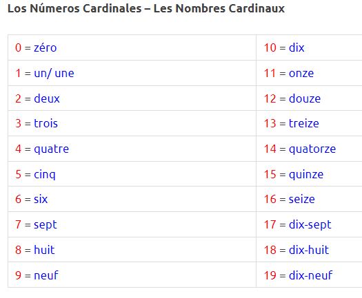Les nombres