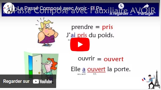 Pasado en francés
