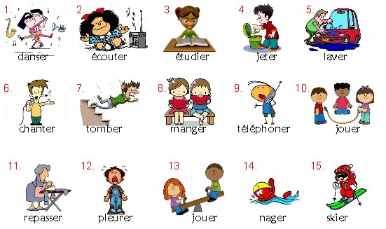 Exercices Les verbes réguliers au présent