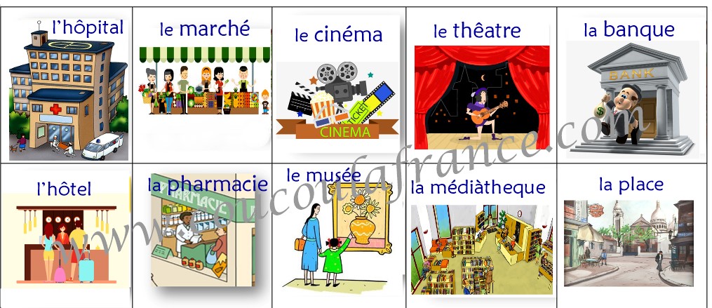 Le centre Ville vocabulaire