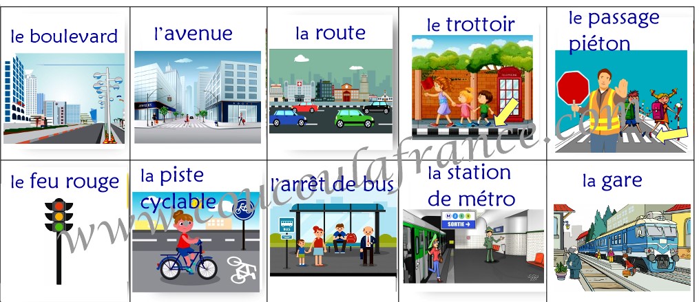 Le centre Ville vocabulaire